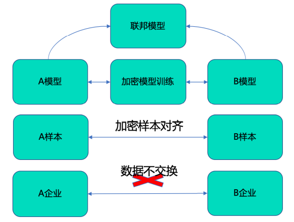 dd609f5ad7ec354292f6e1b5f5dbd8e5.png