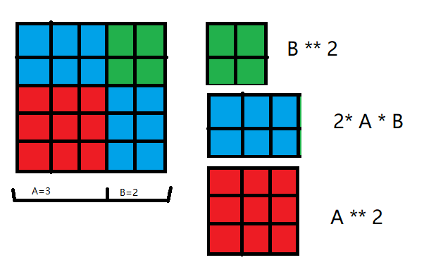 481370-20181228092032756-1178742976.png