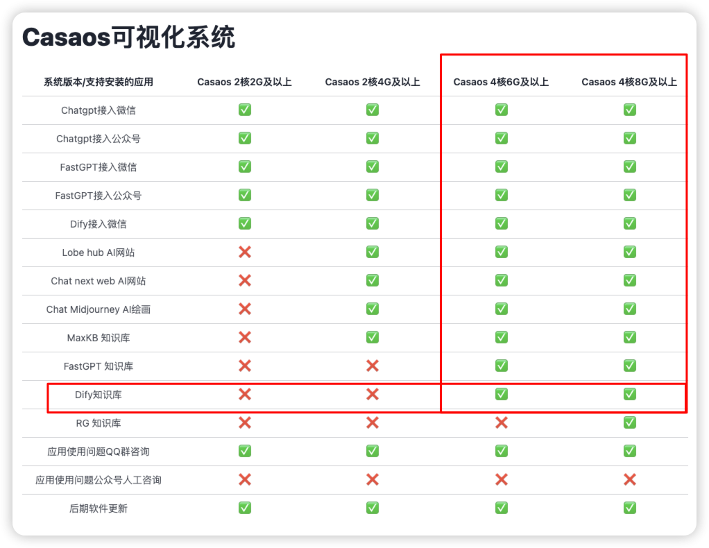 Pasted image 20240623131234