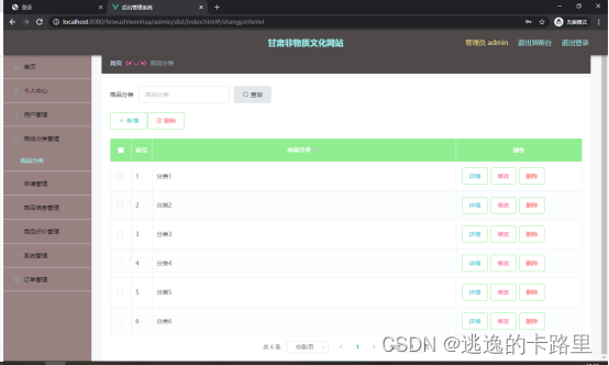 图5.2 商品分类管理页面