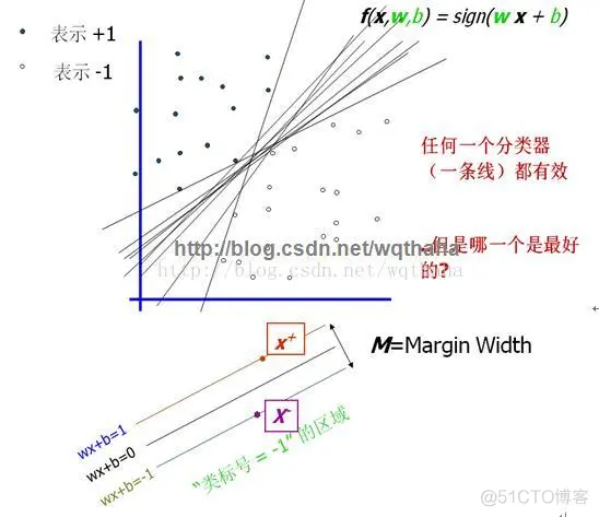 【情感识别】基于支持向量机SVM实现语音情感识别matlab源码含GUI_matlab_03