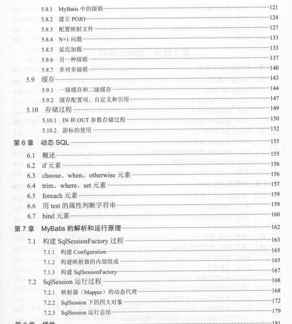 终于有人把SSM讲清楚了！阿里大佬力荐的轻量级框架整合开发pdf