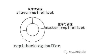 f908650967f2cdd4bf5ae12c9d3f9794.png