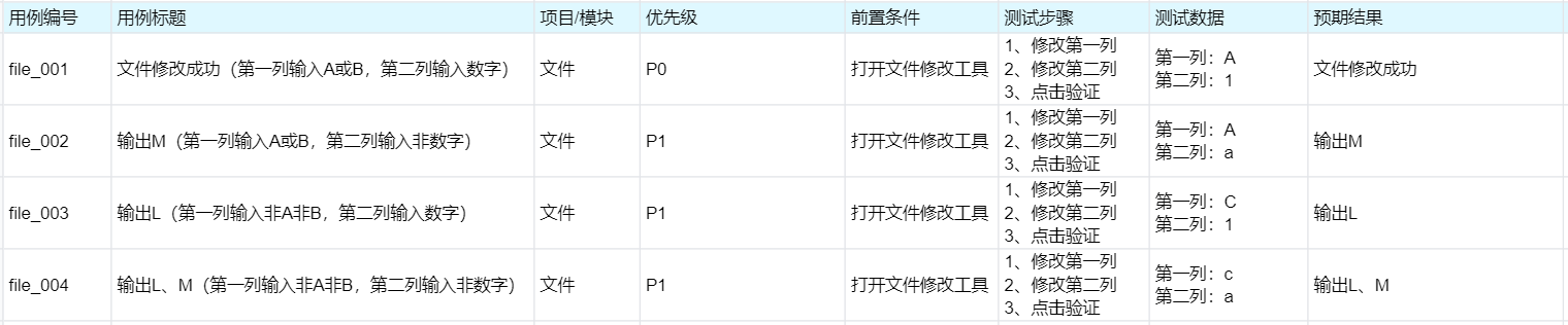文件修改名称测试用例