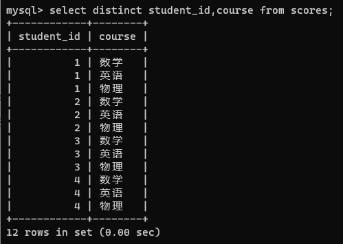 数据库的筛选条件插图33 image-20240125221704868