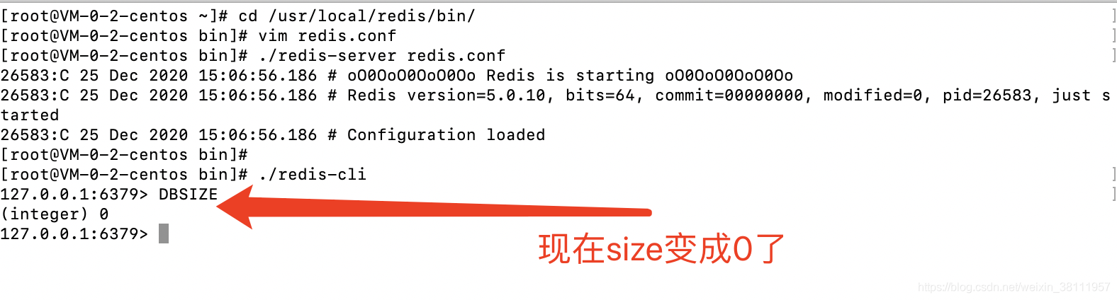 哈?Redis百万数据为何上生产后凭空消失?恍然大悟了
