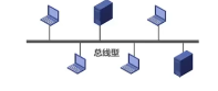 【计算机网络笔记】计算机网络定义&分类_分组交换