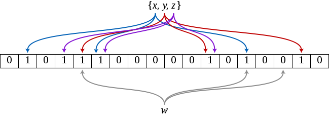 example
