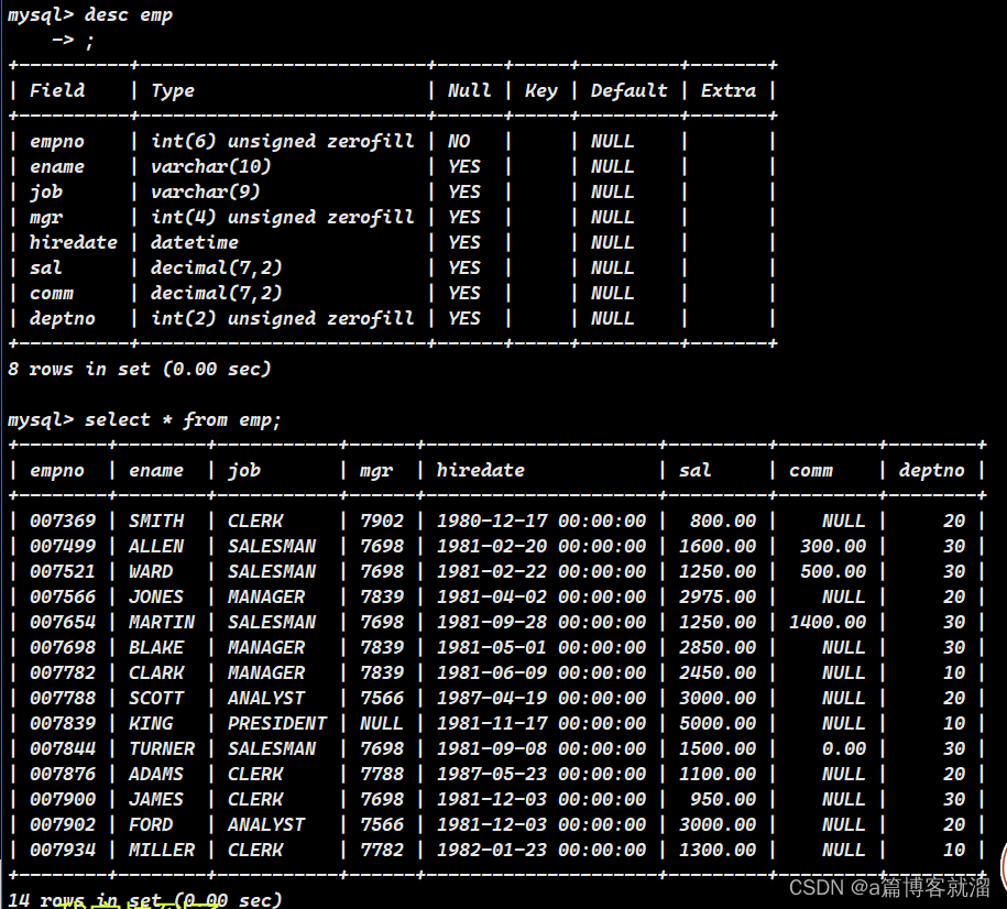 <MySQL> 复合查询(子查询+多表查询)_mysql多表查询练习-CSDN博客