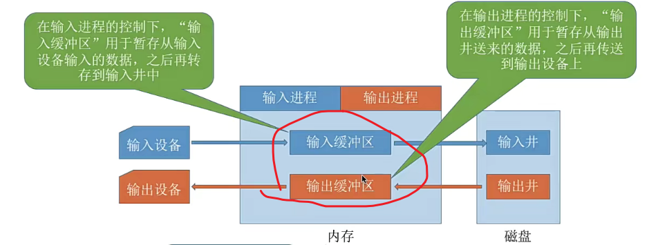 image-20230720153256490