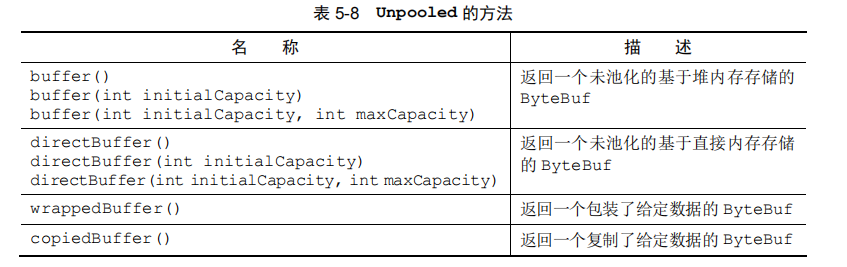 751560-20190306103631250-1455172534.png