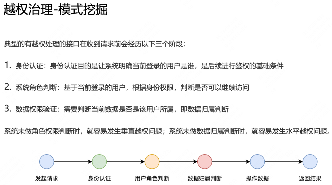 6f36ae8c95ed48436b41fc17ac4ec447.png