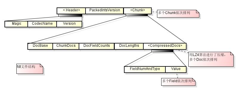 wKiom1PZtfjwjAp2AAE8A626pf0459.jpg