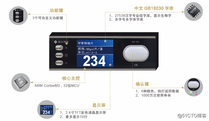 上海瀚示—电子货位标签结合称重系统拣选方案
