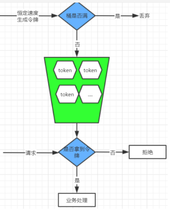 image-20220217164952118