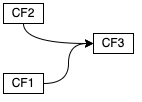 7f8865eddae357b4bcad9fe7f9c86ad3.png