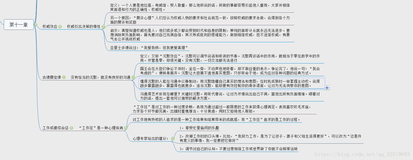第十一章 2