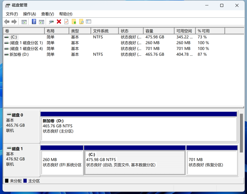 【windows|006】基本分区和动态磁盘详解