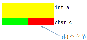 image-20211210150256492