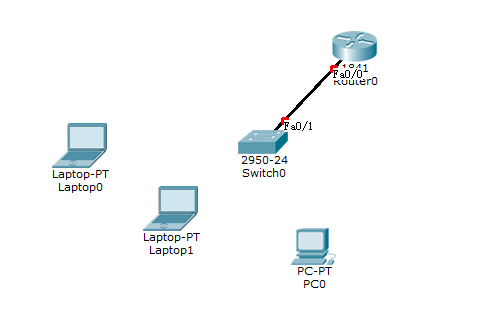 WIFi简单拓扑结构