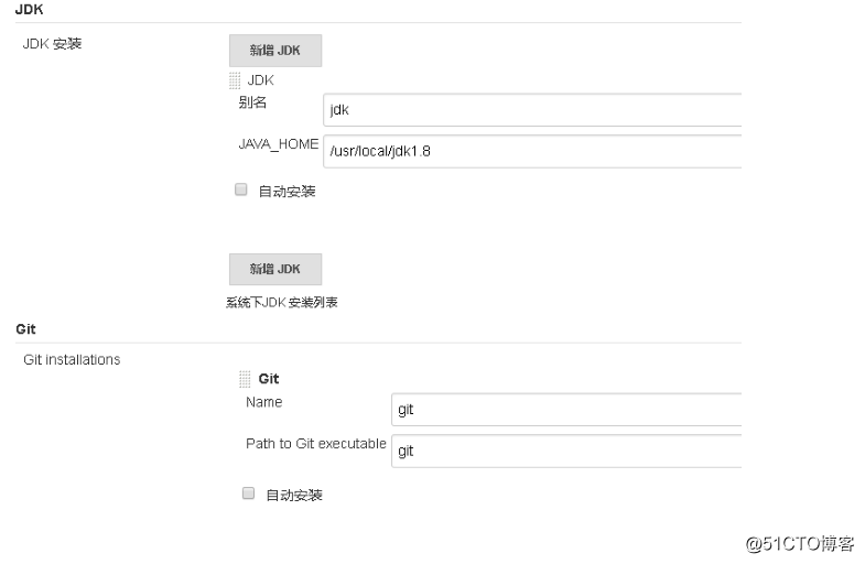 Jenkins与Docker的自动化CI/CD实战