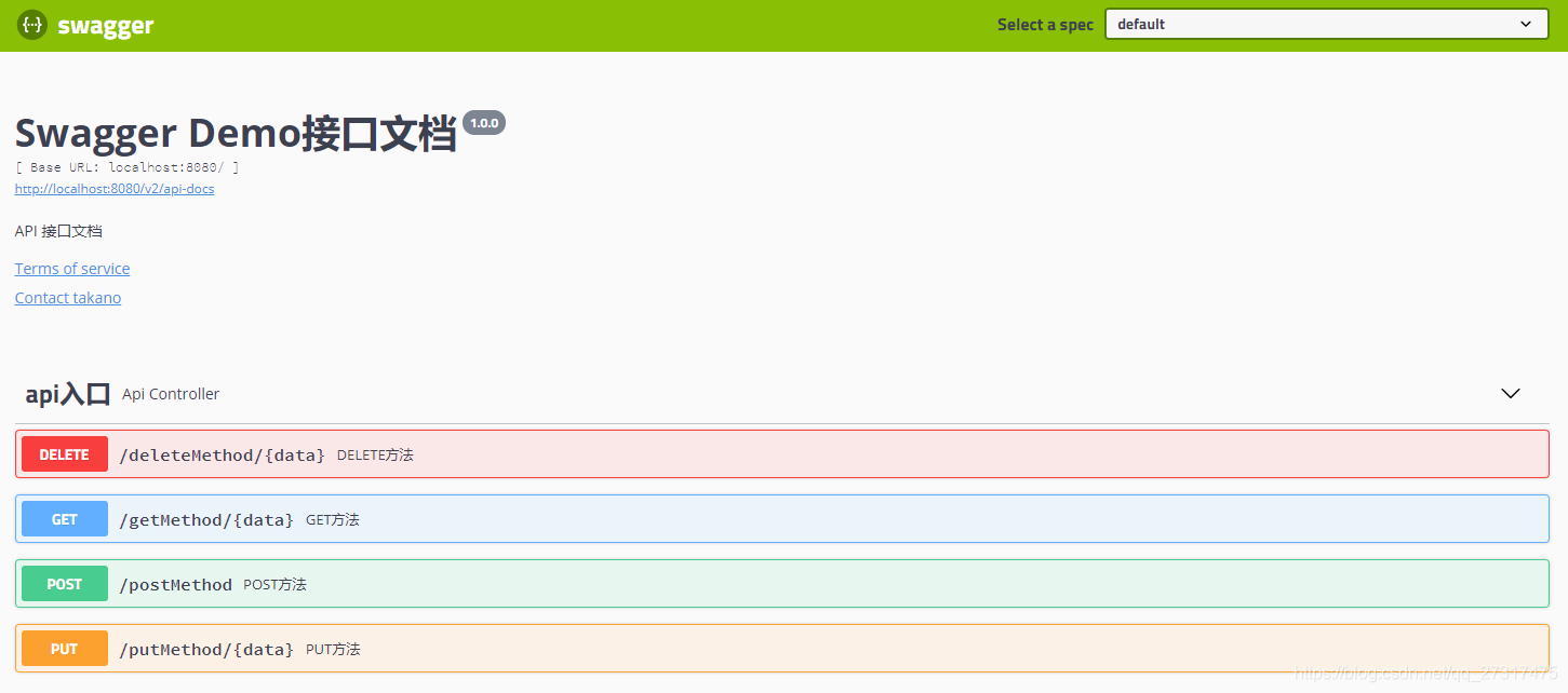 SpringBoot入门,整合Swagger生成API文档_springboot生成api的yaml-CSDN博客