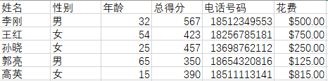 1435484-20200401212444829-287916328.png