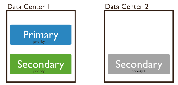 8faf6035-0940-4b0f-9cae-8038e9b0f8ec