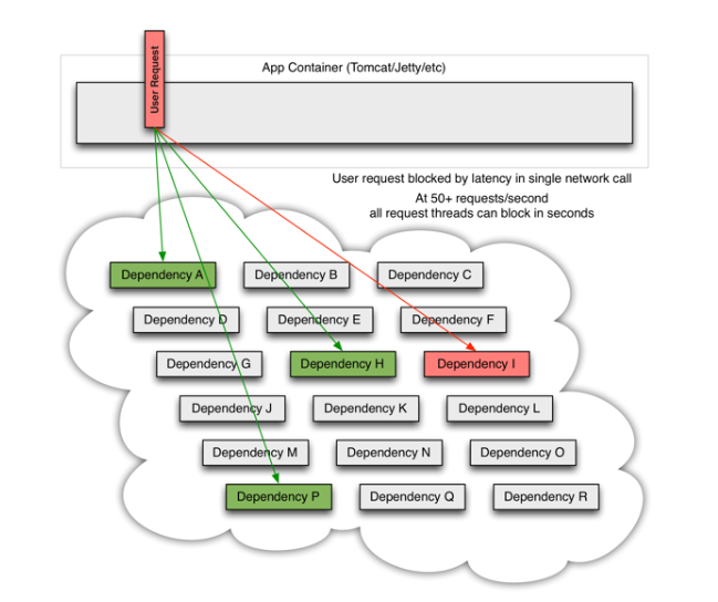 image-20200629220804826