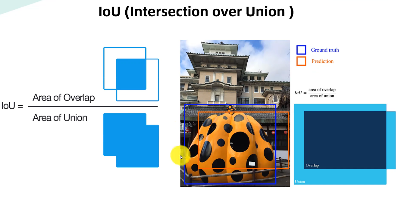 image-20230328105631021