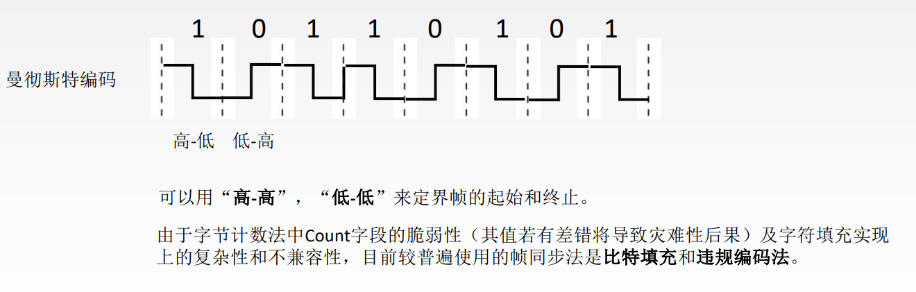 image-20220426104808301