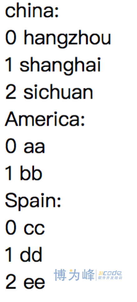 006zipb5zy79iosz4Vua4&690