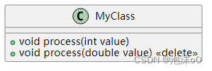 C++中=delete的巧妙用法_c++ =delete-CSDN博客
