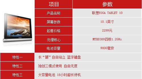 十项全能 2013年大尺寸Android平板横评 