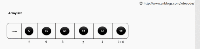 7de99d079c6e7421a90b9949df40c695.gif