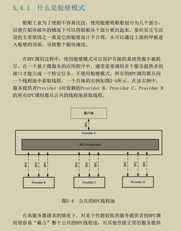 阿里P8总结：SpringCloud+Nginx并发核心笔记