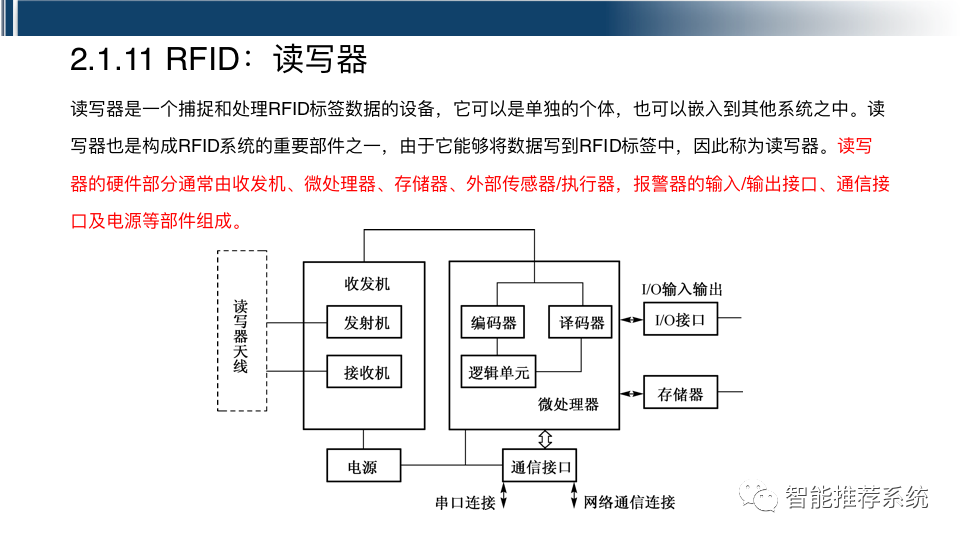 9a0a2b72cb0030aae3eeb6569f25debb.png