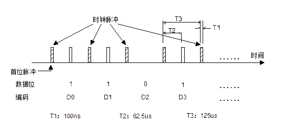 705728-20160430235929207-1478949830.png