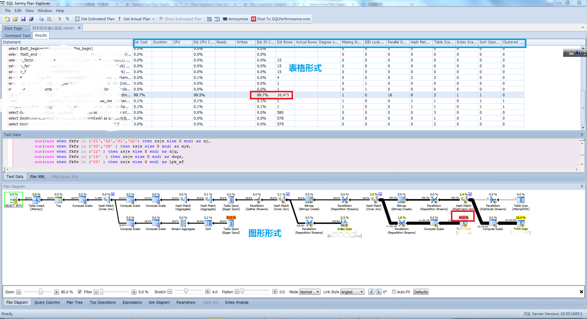 分析工具Plan Explorer (SQL Sentry Plan Explorer)-CSDN博客