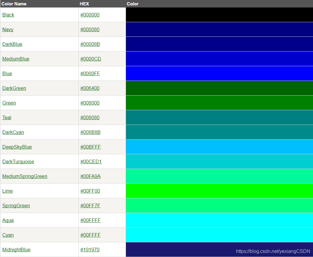 《HTML 颜色名》插图5 《HTML 颜色名》