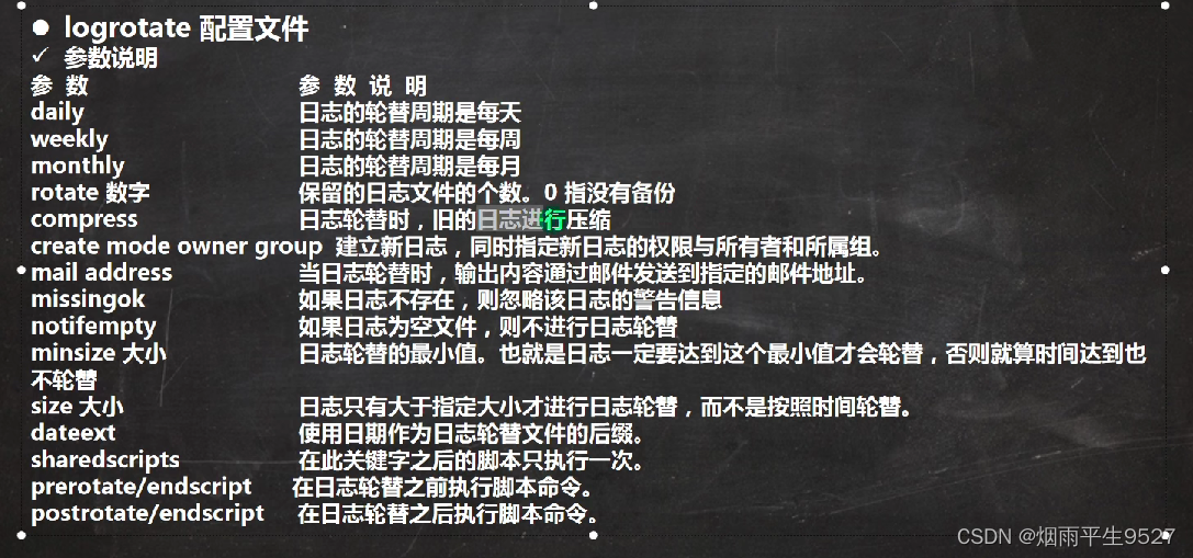 Linux友人帐之日志与备份_linux auth.log-CSDN博客
