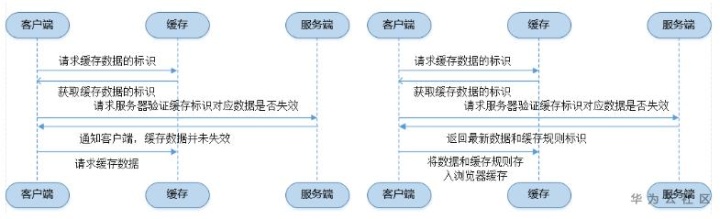 56104946f4efb4187e0db74f60a0df00.png