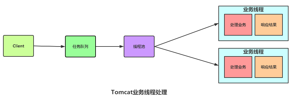 69fb8005f2bde264e3d17689512adfe4.png