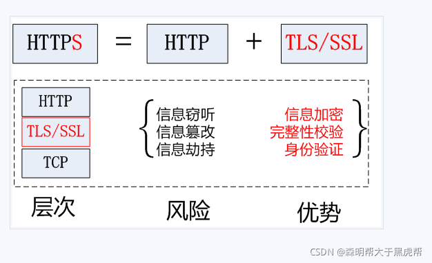 746460fb9323f468883f44bb689f6be1.png