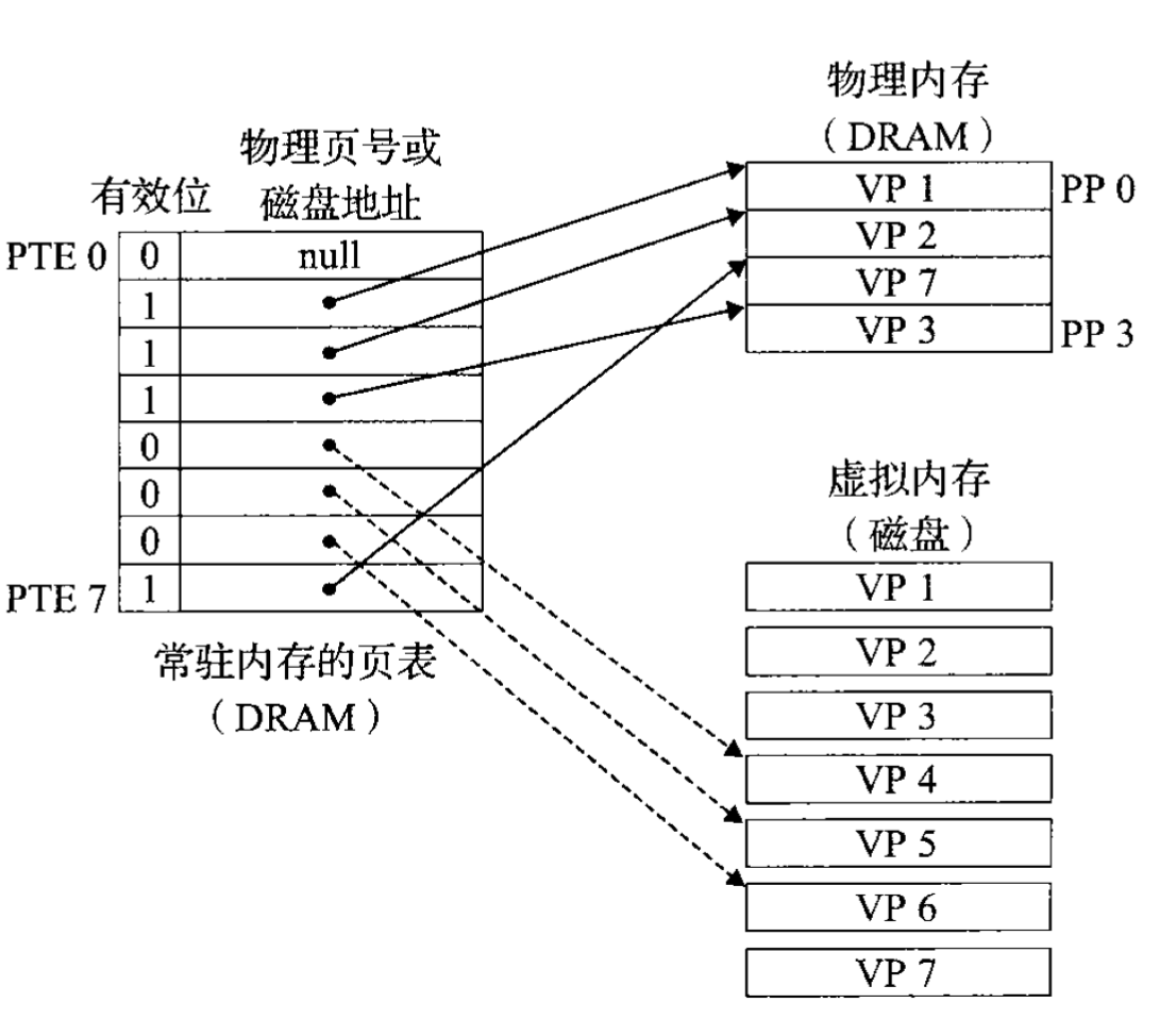 image-20220424194414176