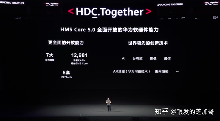 800万行代码的鸿蒙系统，在世界上处于什么水平？