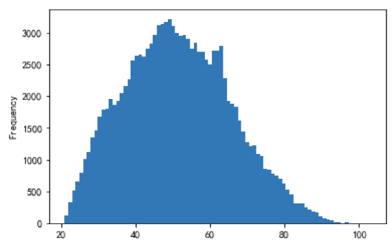 image-20230617142306065