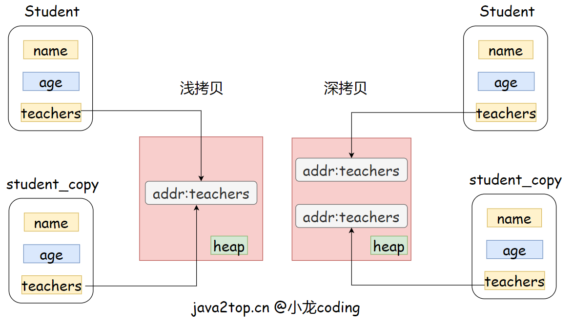 image-20230422172644974