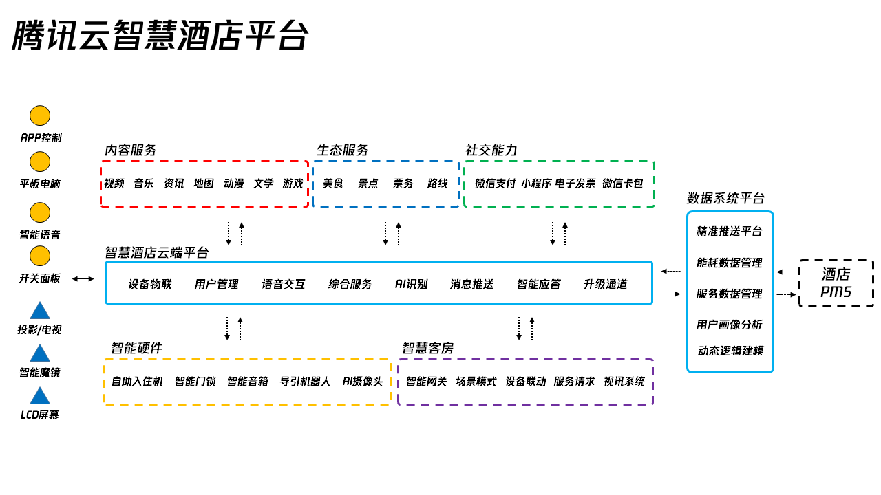 7b657b56400435858c19f3f826b6b707.png
