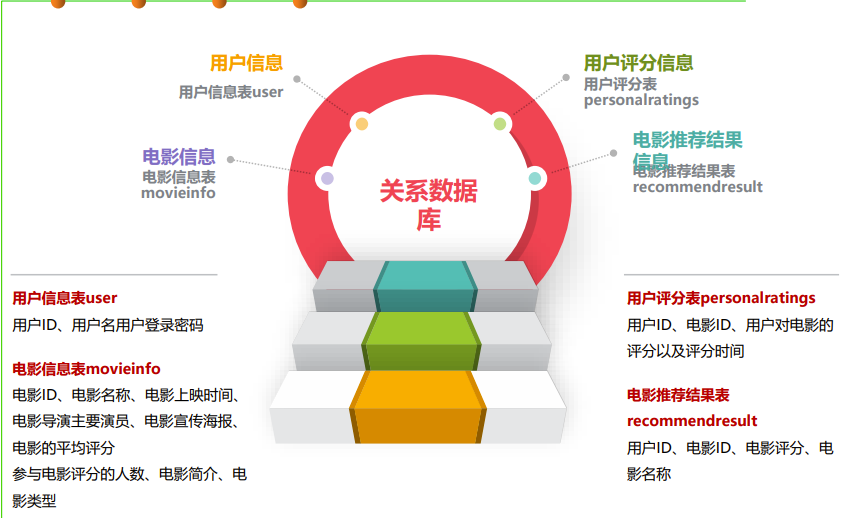 image-20230617144329639